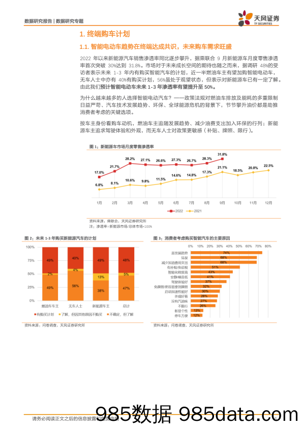 数据研究·汽车专题：560位智能汽车消费者带您直击消费趋势_天风证券插图5