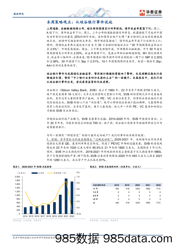 固定收益：硅谷银行事件对当前债市的启示-240616-华泰证券插图3