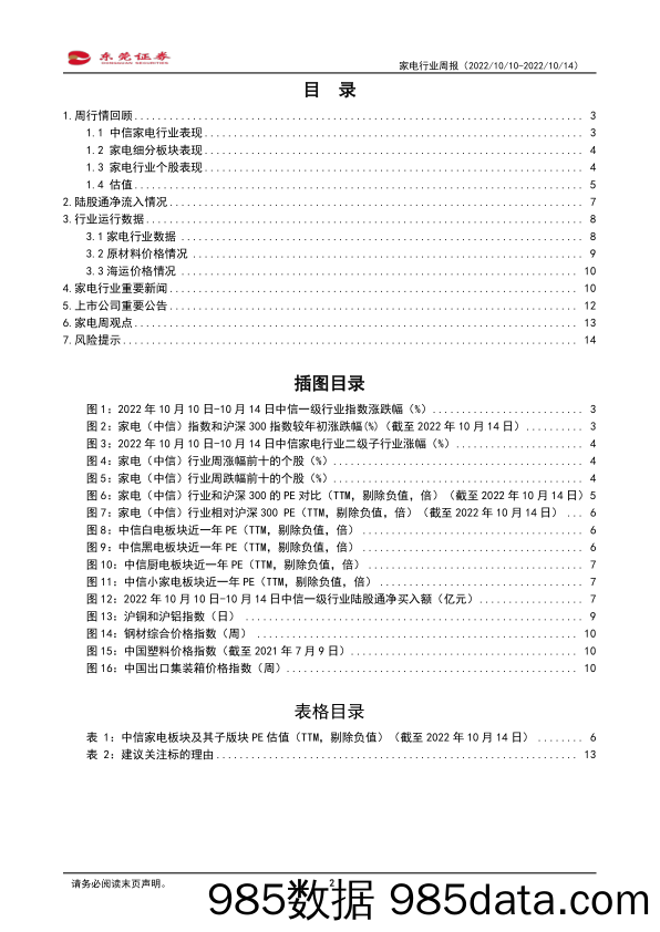 家电行业周报：楼市利好政策持续，龙头业绩修复在望_东莞证券插图1