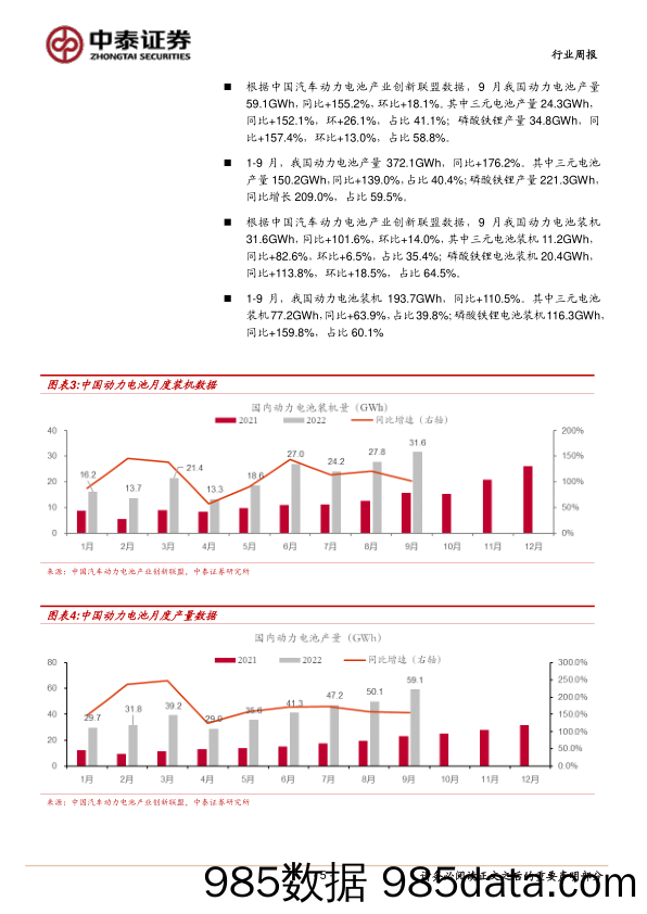 电力设备与新能源行业周报：国内电池厂装机增速远高于海外，光伏进入景气上行通道_中泰证券插图4