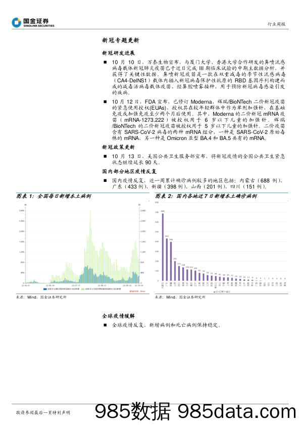 医药行业研究行业周报：三大方向看好医药板块反转行情_国金证券插图3