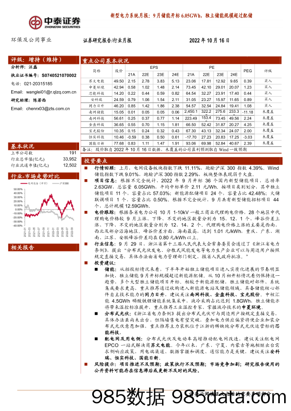 新型电力系统月报：9月储能开标6.05GWh，独立储能规模超过配储_中泰证券