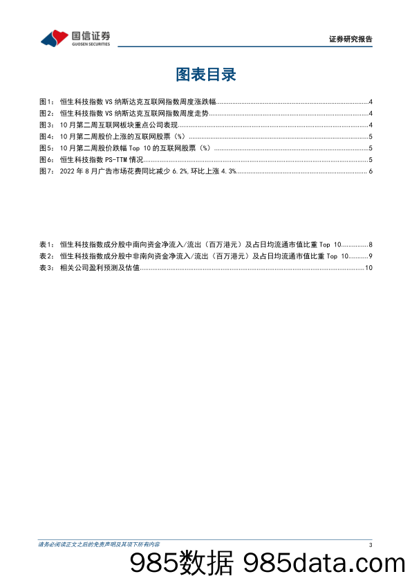 互联网行业周报（22年第41周）：美国发布9月通胀数据，美团优选品牌升级_国信证券插图2