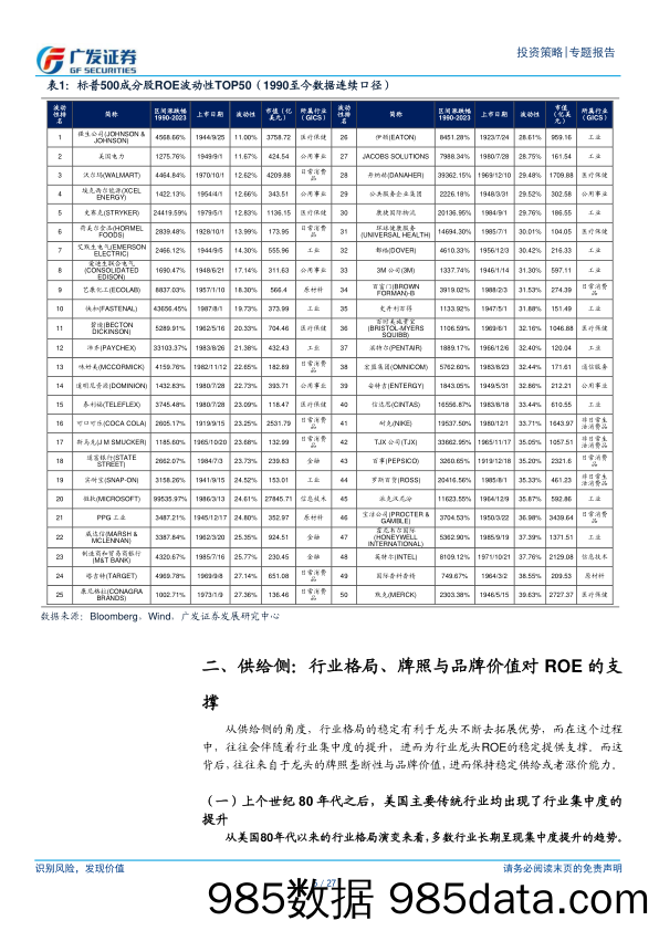 国别研究系列：美股公司如何维持稳定的高ROE-240618-广发证券插图5