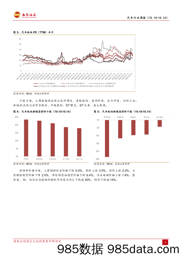 汽车行业周报：行业Q3业绩高增，差速器国产替代空间广阔_西南证券插图4