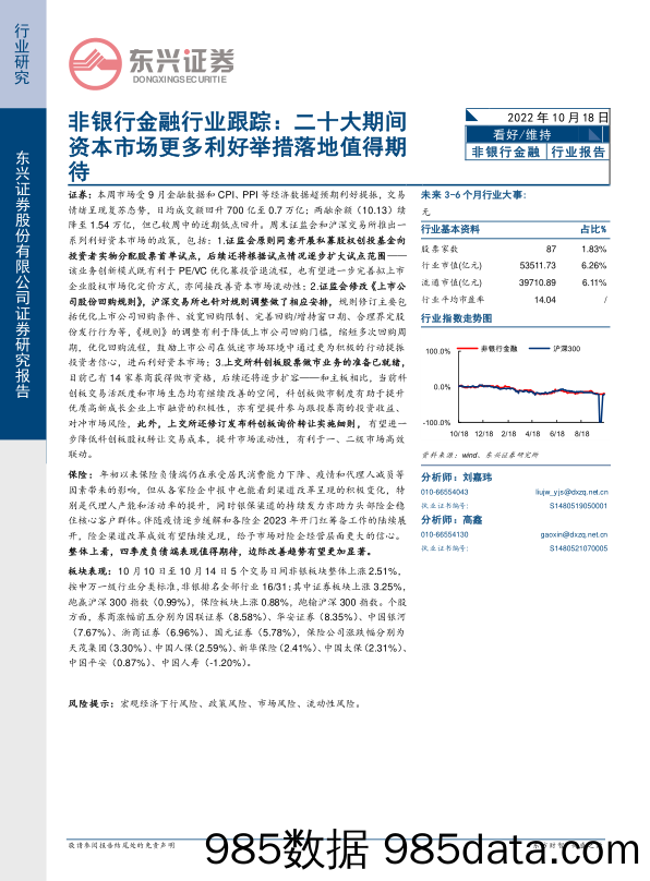 非银行金融行业跟踪：二十大期间资本市场更多利好举措落地值得期待_东兴证券