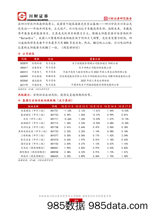 基建产业链核心数据跟踪_川财证券插图1