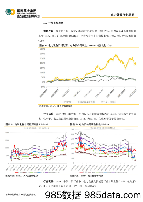 电力能源行业周报2022年第29期：锂盐价格高位上涨，推动产业链一体化布局_英大证券插图5