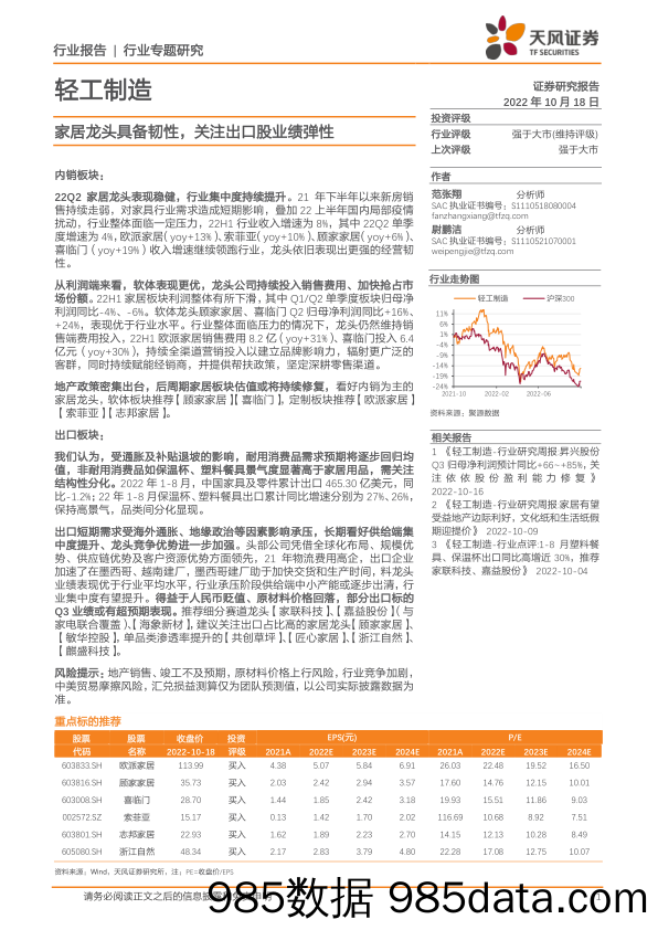 轻工制造行业专题研究：家居龙头具备韧性，关注出口股业绩弹性_天风证券