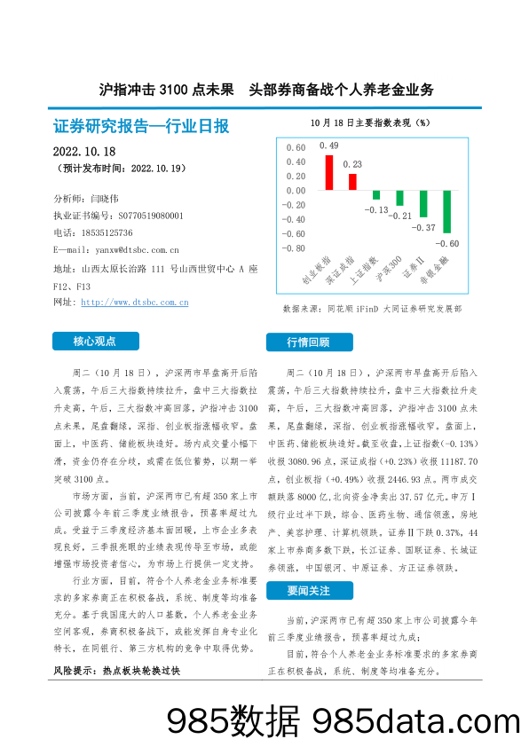 非银金融行业日报：沪指冲击3100点未果 头部券商备战个人养老金业务_大同证券