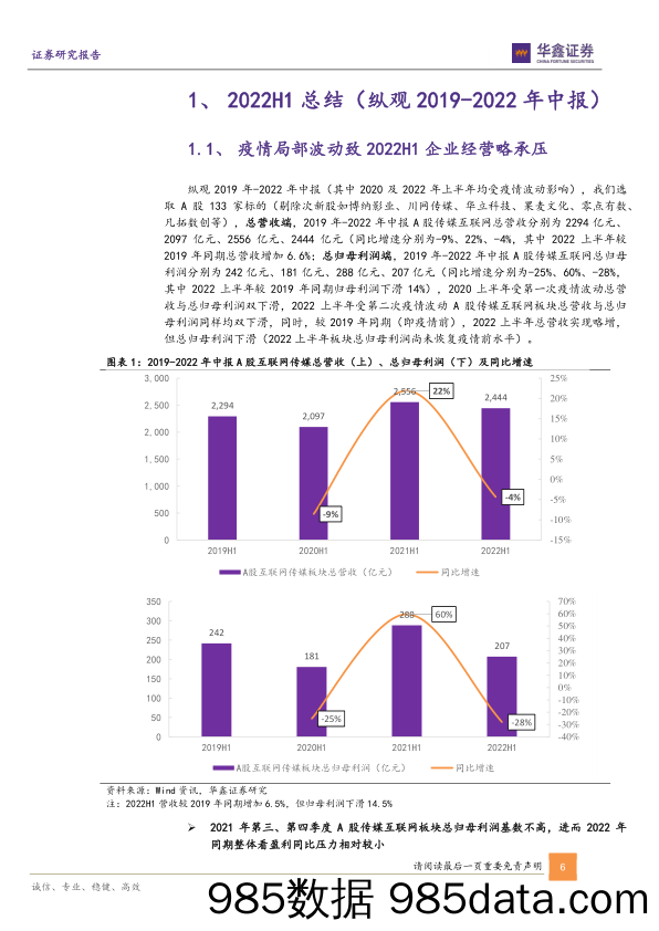 传媒行业策略报告：2023年投资策略：修复与新增_华鑫证券插图5