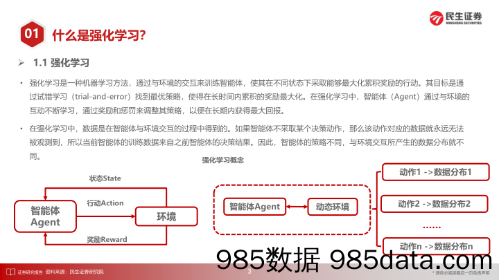 基于强化学习的组合优化在指增策略中的应用-240617-民生证券插图3