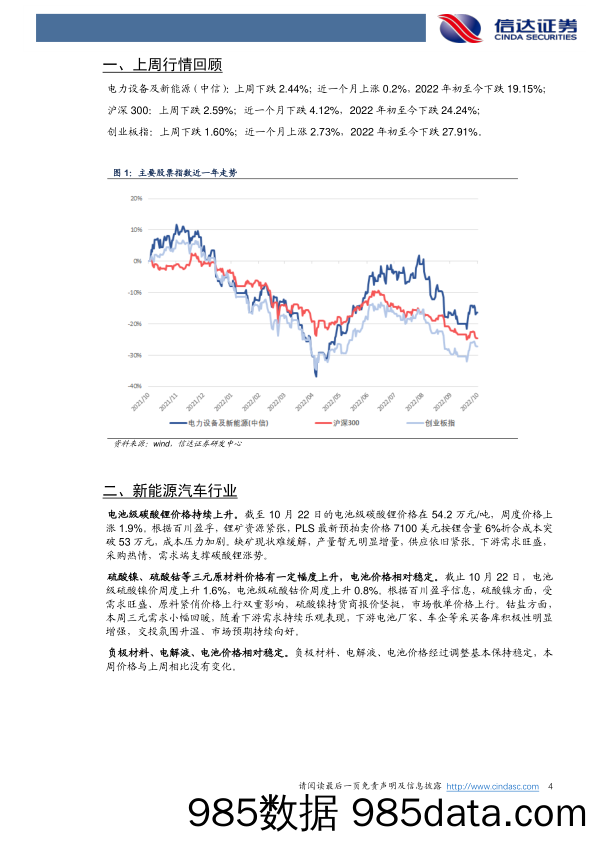 电力设备与新能源行业周报：海风新标，稳中前行_信达证券插图3