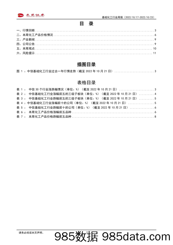 基础化工行业周报：本周轮胎板块跌幅居前_东莞证券插图1