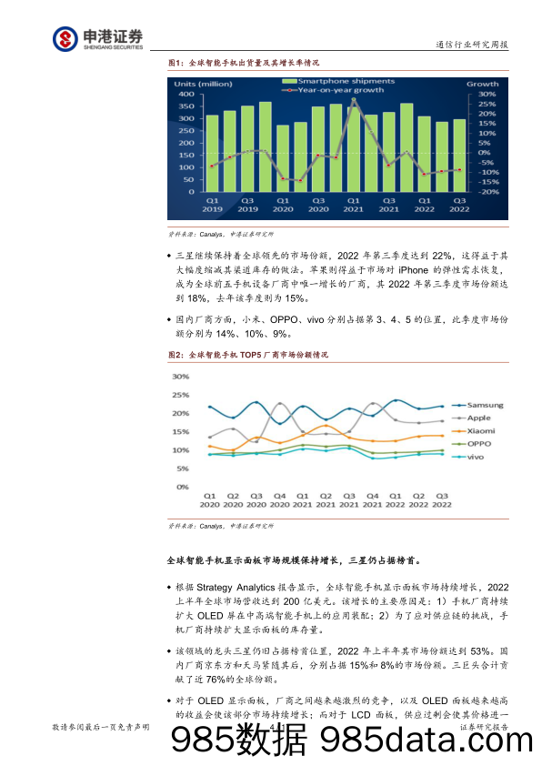 通信行业研究周报：运营商业绩持续增长 全球手机市场低迷_申港证券插图3