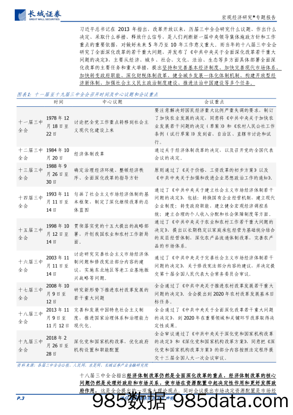 宏观经济研究-进一步全面深化改革：回顾与前瞻-240617-长城证券插图2