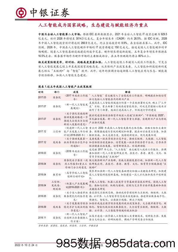 计算机行业周报：信创与人工智能助力中国式现代化_中银证券插图3