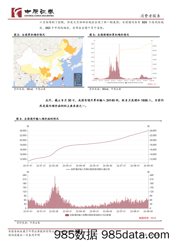 消费者服务行业月报：疫情反复，中秋出行数据下滑_中原证券插图3