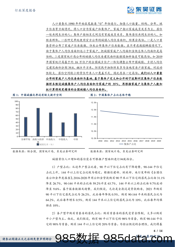 房地产行业深度报告：未来中国房地产市场规模还有多少空间？_东吴证券插图5