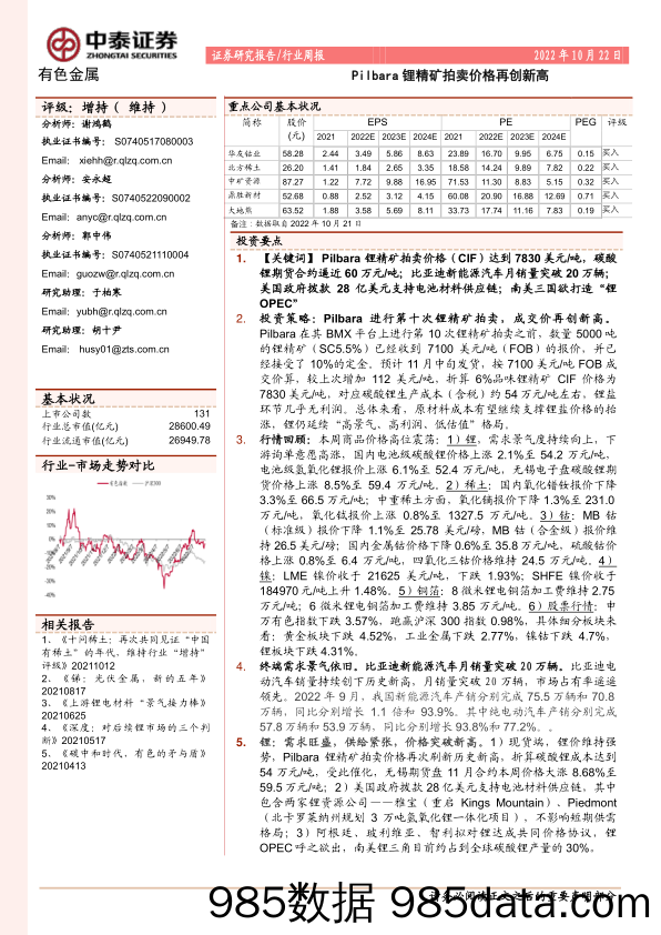 有色金属行业周报：Pilbara锂精矿拍卖价格再创新高_中泰证券