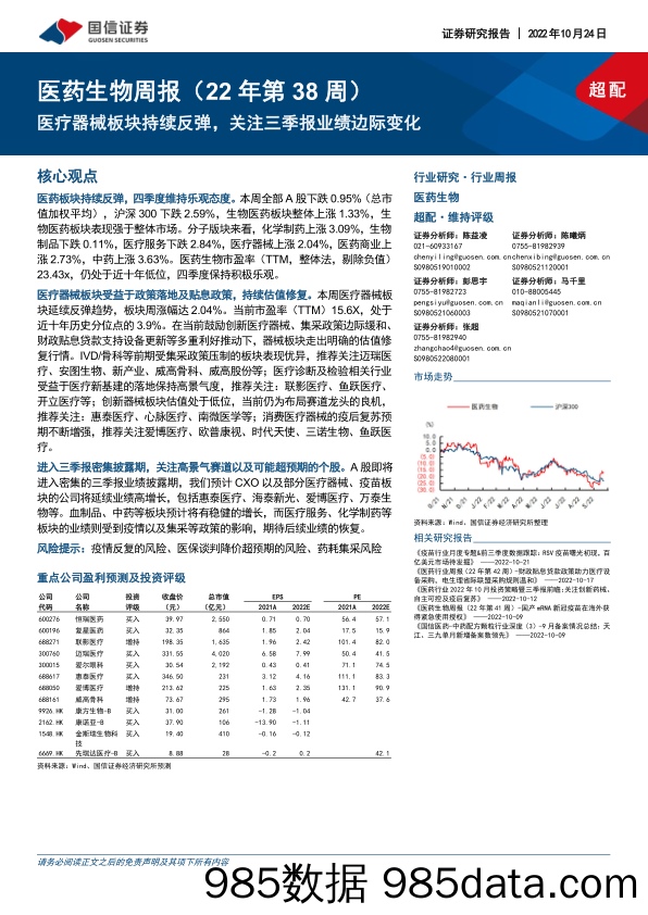 医药生物周报（22年第38周）：医疗器械板块持续反弹，关注三季报业绩边际变化_国信证券