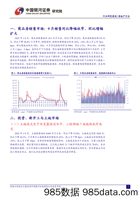 国家统计局2022年1-9月行业数据跟踪：销售、投资单月降幅收窄，土地成交依旧低迷_中国银河插图2