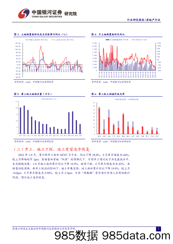 国家统计局2022年1-9月行业数据跟踪：销售、投资单月降幅收窄，土地成交依旧低迷_中国银河插图3