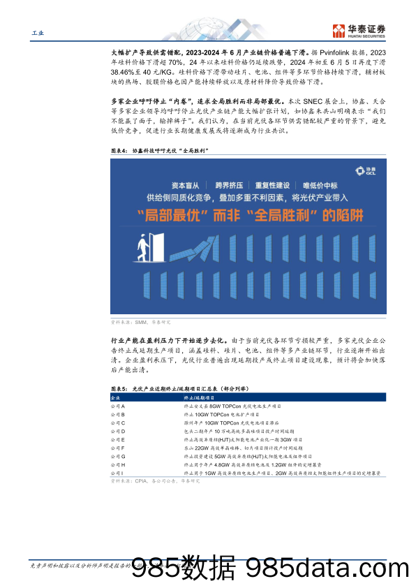 工业行业SNEC总结：出清显现，新技术频出-240617-华泰证券插图2