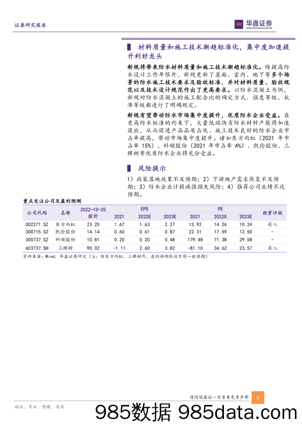 装修建材点评报告：提标终落地，防水高品质发展新时代到来_华鑫证券插图1