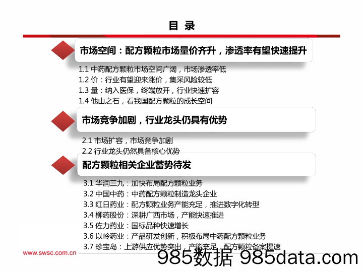 中药配方颗粒专题：国标切换加速，行业迎来发展拐点_西南证券插图2