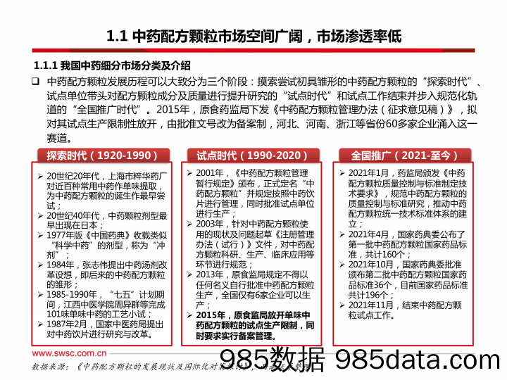 中药配方颗粒专题：国标切换加速，行业迎来发展拐点_西南证券插图5