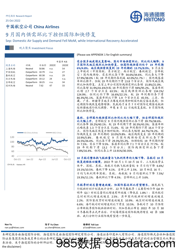 中国航空公司：9月国内供需环比下挫但国际加快修复_海通国际插图