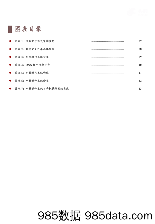 2022年中国新能源汽车行业系列研究：智能化博弈，车载OS兵家必争：先导篇_头豹研究院插图4