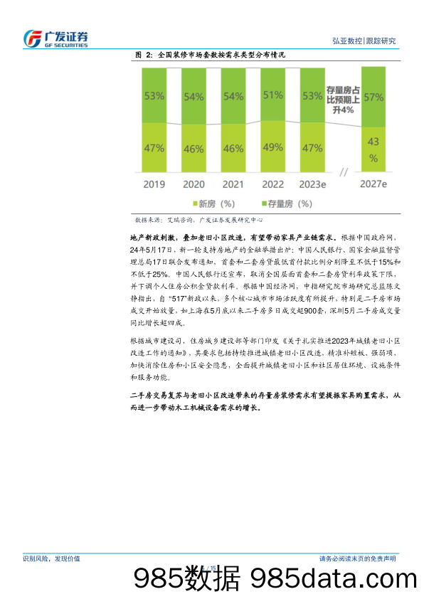 弘亚数控(002833)国内存量消费升级，逐步完善海外布局-240620-广发证券插图4