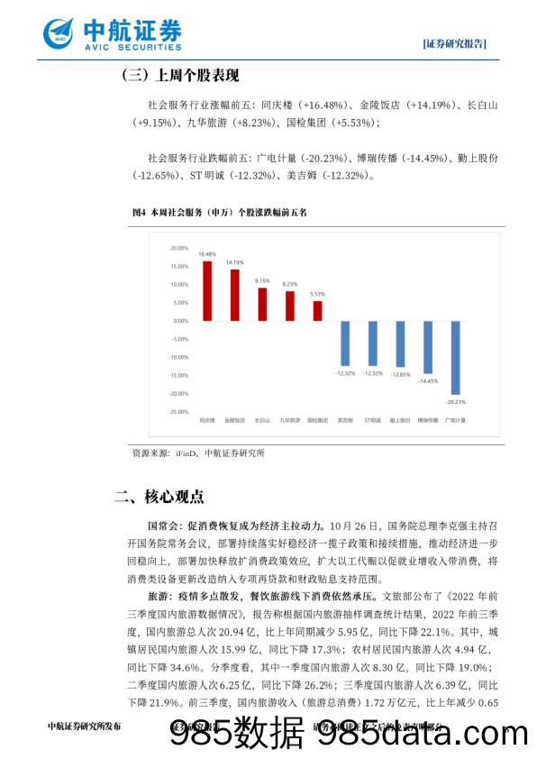 社会服务行业·周观点：“双十一”预售数据亮眼，电商消费韧性强_中航证券插图4