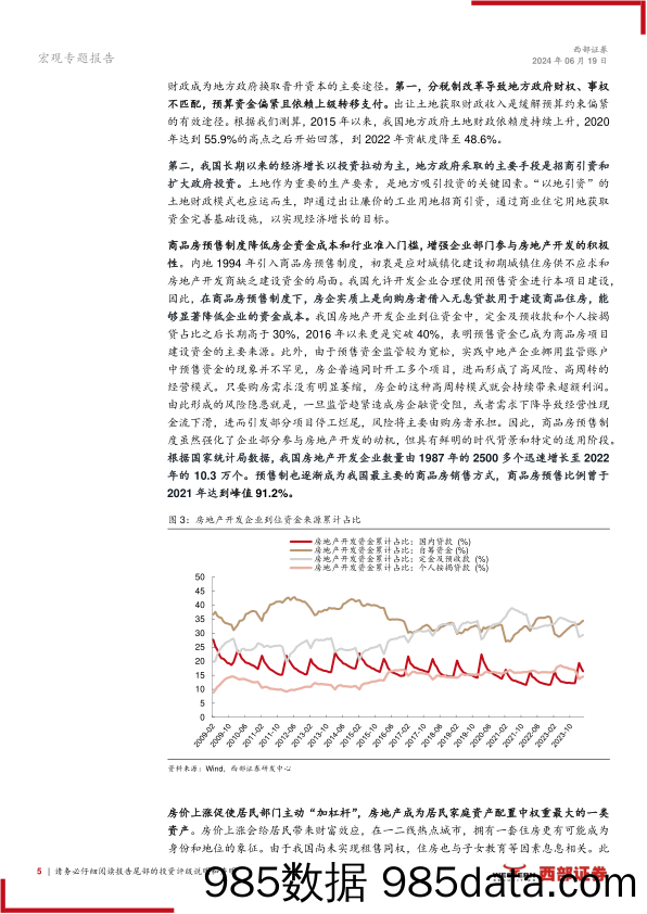 房地产发展新模式探析：如何理解“市场%2b保障”双轨制-240619-西部证券插图4