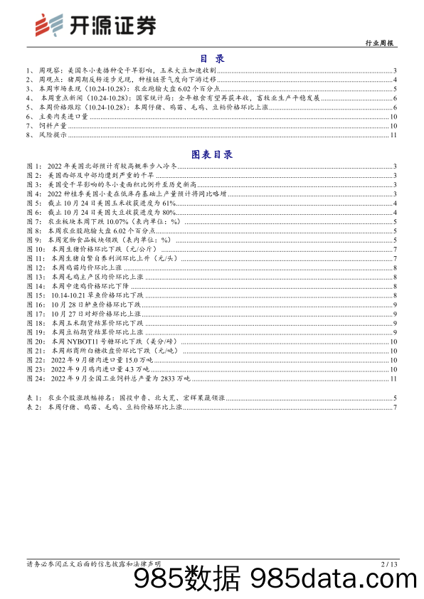 农林牧渔行业周报：美国冬小麦播种受干旱影响，玉米及大豆加速收割_开源证券插图1