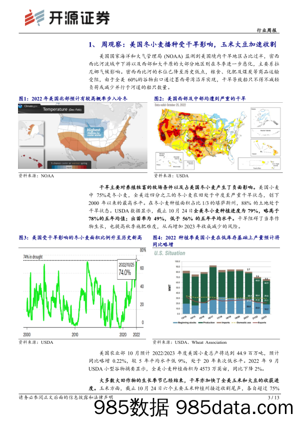 农林牧渔行业周报：美国冬小麦播种受干旱影响，玉米及大豆加速收割_开源证券插图2