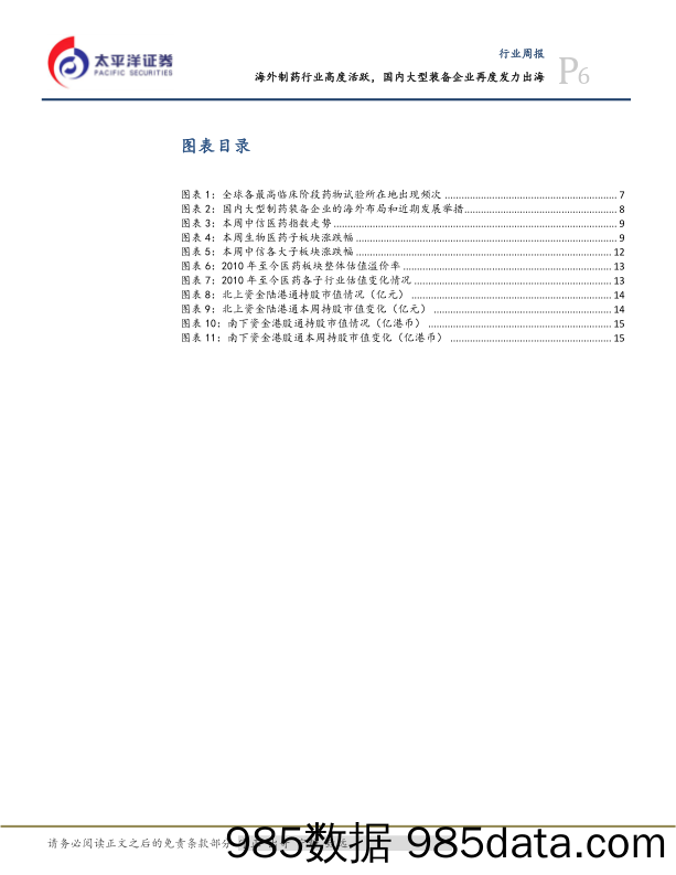 医药行业周报：海外制药行业高度活跃，国内大型装备企业再度发力出海_太平洋插图5