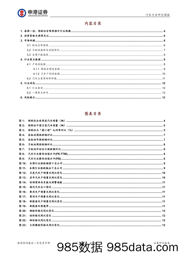 汽车行业研究周报：特斯拉官降将推升行业热潮_申港证券插图1