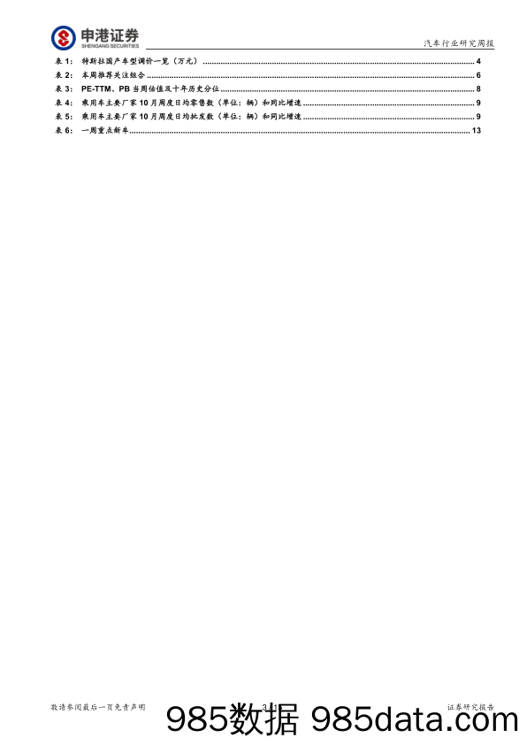 汽车行业研究周报：特斯拉官降将推升行业热潮_申港证券插图2