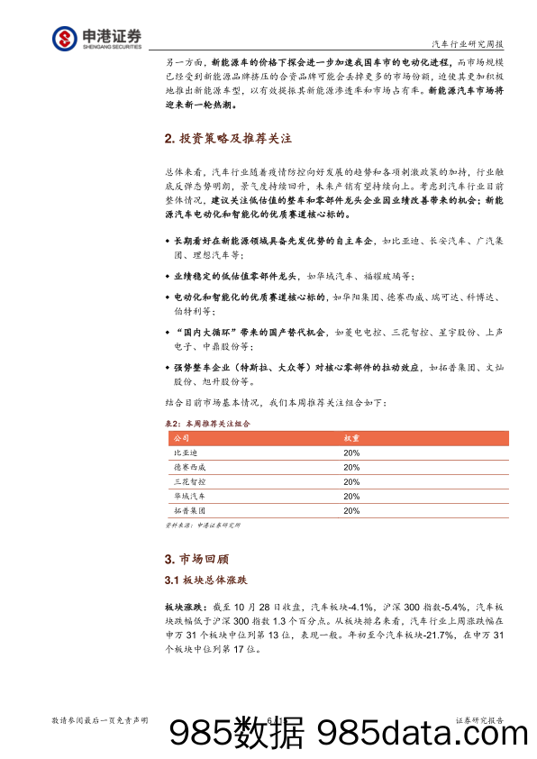 汽车行业研究周报：特斯拉官降将推升行业热潮_申港证券插图5