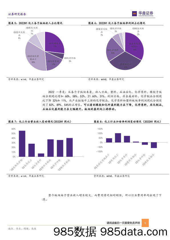 基础化工行业2023年策略报告：拥抱景气赛道，聚焦低估龙头_华鑫证券插图4