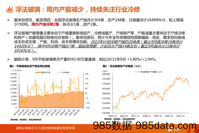 玻璃制造：Q4燃料成本看涨，光伏进入集中式装机旺季_天风证券插图4