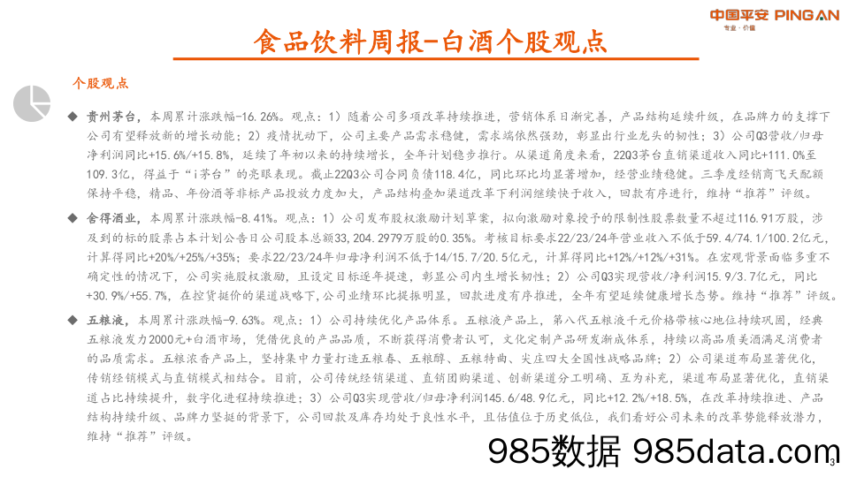 食品饮料行业周报：酒企三季报相继落地，基本面向好_平安证券插图2