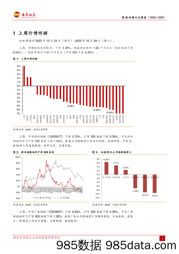 影视传媒行业周报：国考报名人数再创新高，PICO在线销量超46000台_西南证券插图2