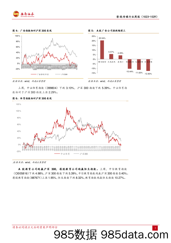 影视传媒行业周报：国考报名人数再创新高，PICO在线销量超46000台_西南证券插图3