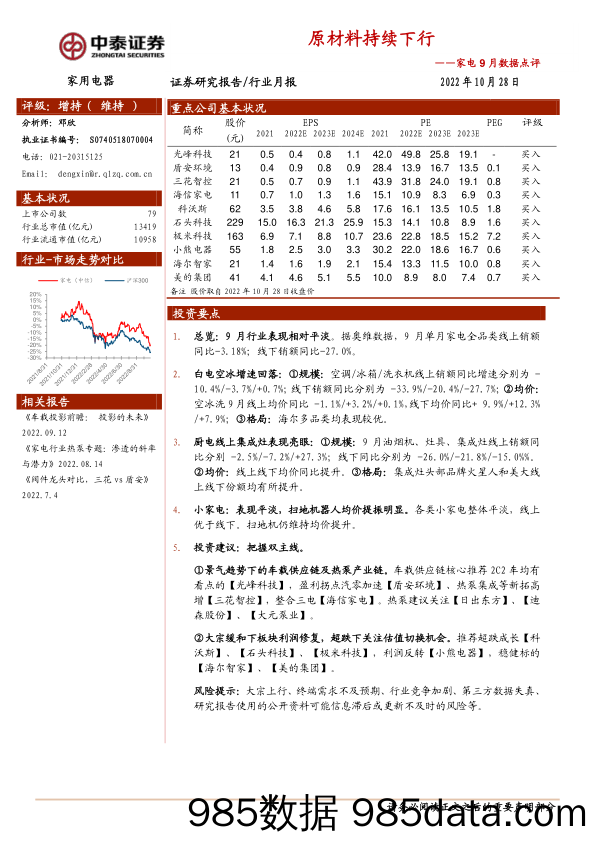 家电9月数据点评：原材料持续下行_中泰证券