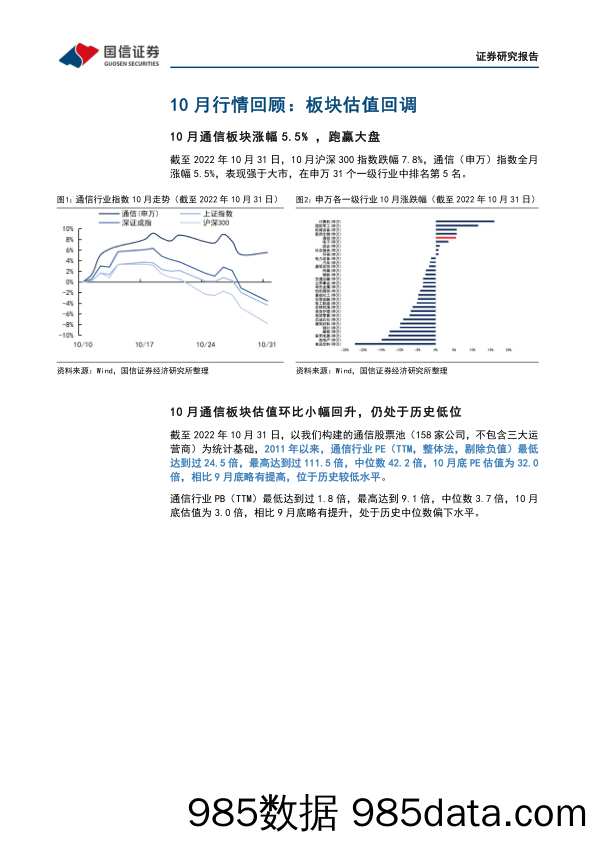 通信行业2022年11月投资策略暨三季报总结：关注国内资本开支的确定性方向_国信证券插图5