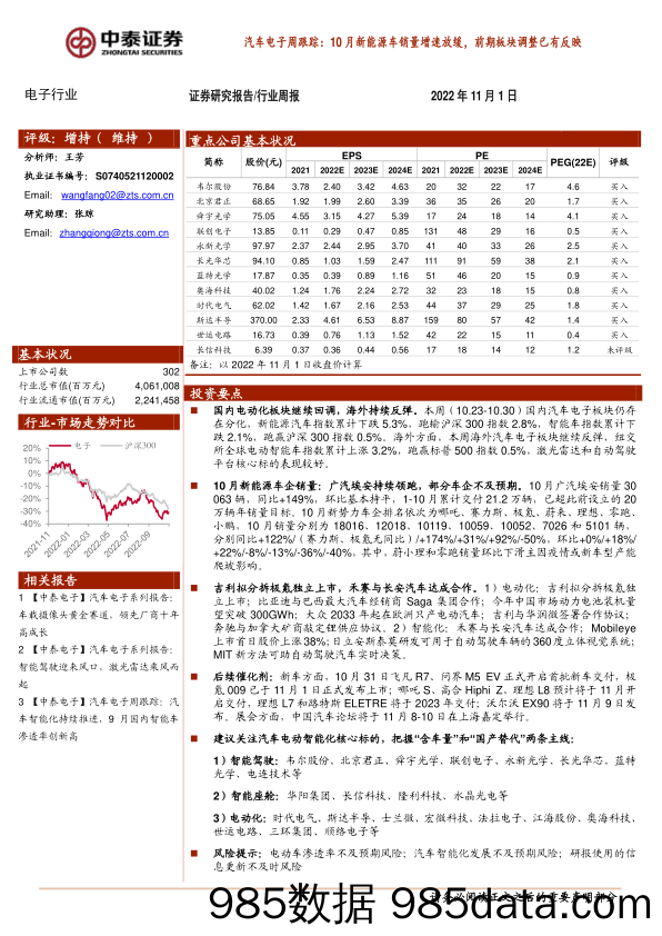 汽车电子周跟踪：10月新能源车销量增速放缓，前期板块调整已有反映_中泰证券